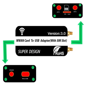 Беспроводная карта Mini PCI-E к USB-адаптеру со слотом SIM для модуля WWAN/ LTE